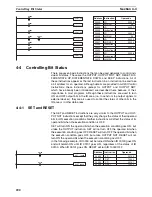 Preview for 225 page of Omron SYSMAC CQM1H Series Programming Manual