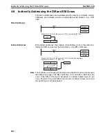 Preview for 231 page of Omron SYSMAC CQM1H Series Programming Manual