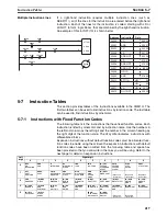 Preview for 242 page of Omron SYSMAC CQM1H Series Programming Manual