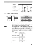 Preview for 266 page of Omron SYSMAC CQM1H Series Programming Manual