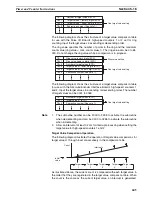 Preview for 270 page of Omron SYSMAC CQM1H Series Programming Manual