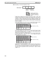 Предварительный просмотр 275 страницы Omron SYSMAC CQM1H Series Programming Manual