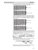 Preview for 278 page of Omron SYSMAC CQM1H Series Programming Manual