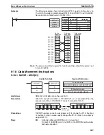 Preview for 294 page of Omron SYSMAC CQM1H Series Programming Manual