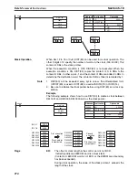 Preview for 299 page of Omron SYSMAC CQM1H Series Programming Manual