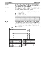 Предварительный просмотр 306 страницы Omron SYSMAC CQM1H Series Programming Manual