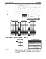 Предварительный просмотр 311 страницы Omron SYSMAC CQM1H Series Programming Manual