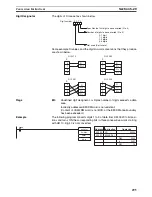 Предварительный просмотр 320 страницы Omron SYSMAC CQM1H Series Programming Manual