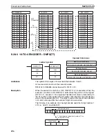 Предварительный просмотр 321 страницы Omron SYSMAC CQM1H Series Programming Manual