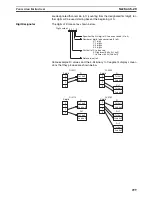 Предварительный просмотр 324 страницы Omron SYSMAC CQM1H Series Programming Manual