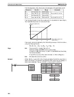 Предварительный просмотр 331 страницы Omron SYSMAC CQM1H Series Programming Manual