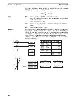 Предварительный просмотр 335 страницы Omron SYSMAC CQM1H Series Programming Manual