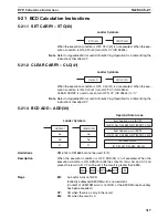 Предварительный просмотр 342 страницы Omron SYSMAC CQM1H Series Programming Manual