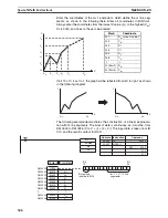 Preview for 371 page of Omron SYSMAC CQM1H Series Programming Manual