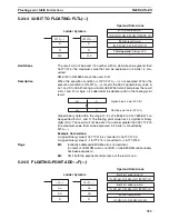 Предварительный просмотр 380 страницы Omron SYSMAC CQM1H Series Programming Manual