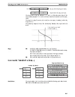 Предварительный просмотр 392 страницы Omron SYSMAC CQM1H Series Programming Manual