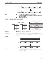 Предварительный просмотр 398 страницы Omron SYSMAC CQM1H Series Programming Manual