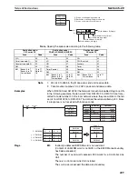 Preview for 434 page of Omron SYSMAC CQM1H Series Programming Manual