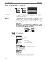 Preview for 435 page of Omron SYSMAC CQM1H Series Programming Manual