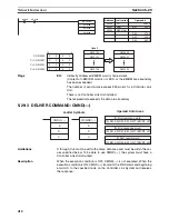 Предварительный просмотр 437 страницы Omron SYSMAC CQM1H Series Programming Manual