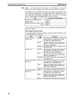 Preview for 441 page of Omron SYSMAC CQM1H Series Programming Manual