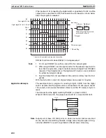 Preview for 455 page of Omron SYSMAC CQM1H Series Programming Manual