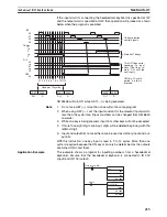 Preview for 458 page of Omron SYSMAC CQM1H Series Programming Manual