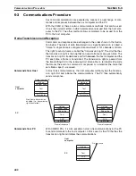 Preview for 467 page of Omron SYSMAC CQM1H Series Programming Manual