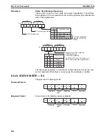 Предварительный просмотр 487 страницы Omron SYSMAC CQM1H Series Programming Manual