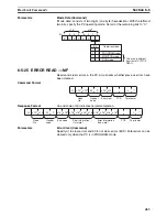 Preview for 488 page of Omron SYSMAC CQM1H Series Programming Manual