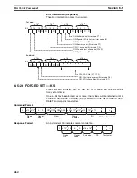 Предварительный просмотр 489 страницы Omron SYSMAC CQM1H Series Programming Manual