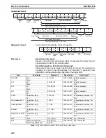 Предварительный просмотр 495 страницы Omron SYSMAC CQM1H Series Programming Manual