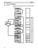 Предварительный просмотр 499 страницы Omron SYSMAC CQM1H Series Programming Manual