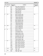 Предварительный просмотр 513 страницы Omron SYSMAC CQM1H Series Programming Manual