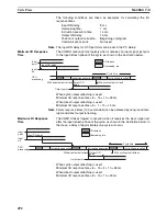 Предварительный просмотр 517 страницы Omron SYSMAC CQM1H Series Programming Manual