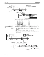 Preview for 519 page of Omron SYSMAC CQM1H Series Programming Manual