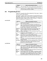 Preview for 524 page of Omron SYSMAC CQM1H Series Programming Manual