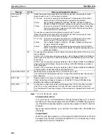 Preview for 527 page of Omron SYSMAC CQM1H Series Programming Manual