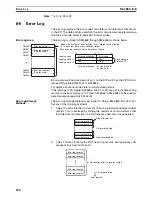 Preview for 529 page of Omron SYSMAC CQM1H Series Programming Manual