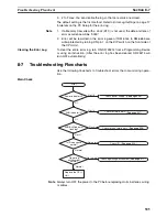 Preview for 530 page of Omron SYSMAC CQM1H Series Programming Manual