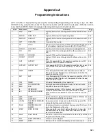 Preview for 538 page of Omron SYSMAC CQM1H Series Programming Manual