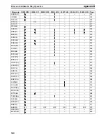 Preview for 545 page of Omron SYSMAC CQM1H Series Programming Manual