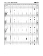 Preview for 547 page of Omron SYSMAC CQM1H Series Programming Manual