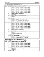 Preview for 560 page of Omron SYSMAC CQM1H Series Programming Manual