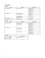 Preview for 10 page of Omron SYSMAC CS Series Reference Manual