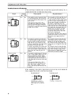 Preview for 40 page of Omron SYSMAC CS Series Reference Manual