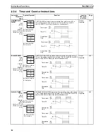 Preview for 74 page of Omron SYSMAC CS Series Reference Manual