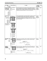 Preview for 80 page of Omron SYSMAC CS Series Reference Manual