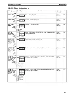 Preview for 141 page of Omron SYSMAC CS Series Reference Manual