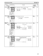 Предварительный просмотр 149 страницы Omron SYSMAC CS Series Reference Manual